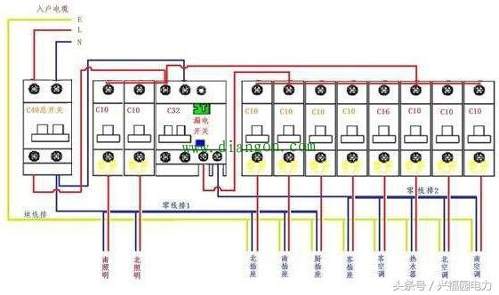 配電箱主開關是否打開？