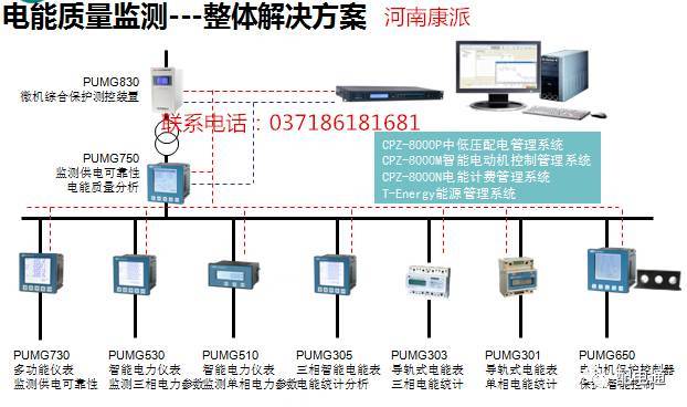 例如，詳細說明配電柜跳閘和回潮率等原因。