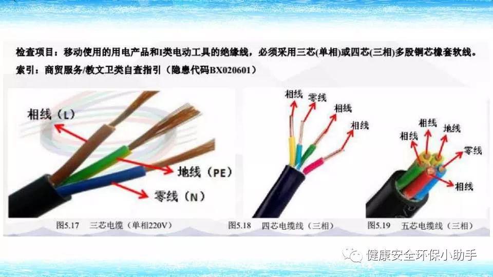 恐怖。工人檢修配電柜，1爆炸火花飛濺，瞬間悲劇......